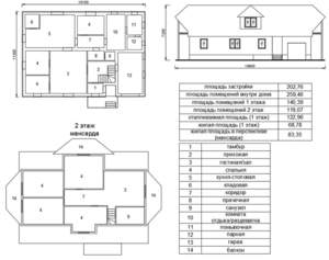 Дом 260м&sup2;, 2-этажный, участок 11 сот.  