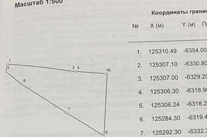 Дом 55м², 1-этажный, участок 5 сот.  