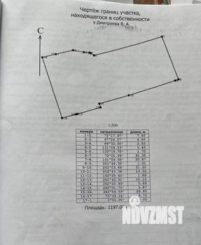 Дом 33м&sup2;, 1-этажный, участок 12 сот.  