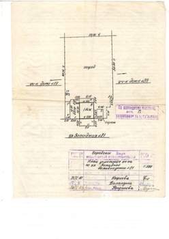Дом 95м&sup2;, 1-этажный, участок 15 сот.  
