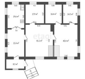 Дом 361м², 2-этажный, участок 6 сот.  
