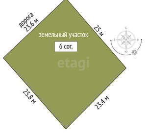 Дача 12м², 2-этажный, участок 6 сот.  