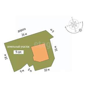 Дом 180м², 3-этажный, участок 9 сот.  
