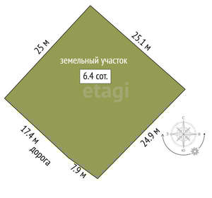 Дом 65м&sup2;, 1-этажный, участок 3 сот.  