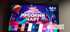 1-к квартира, посуточно, 35м2, 4/10 этаж