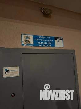 1-к квартира, посуточно, 36м2, 16/20 этаж