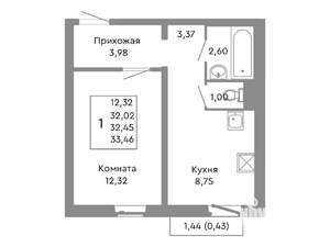 1-к квартира, строящийся дом, 32м2, 7/10 этаж