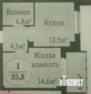 1-к квартира, вторичка, 36м2, 7/20 этаж