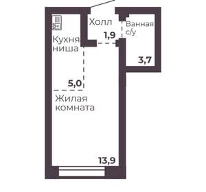 1-к квартира, вторичка, 25м2, 6/17 этаж