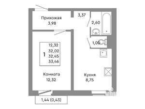 1-к квартира, строящийся дом, 32м2, 6/10 этаж