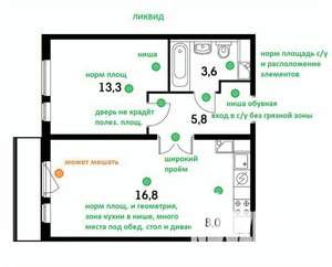 1-к квартира, вторичка, 39м2, 10/17 этаж