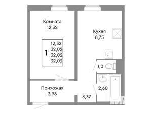 1-к квартира, строящийся дом, 32м2, 2/10 этаж