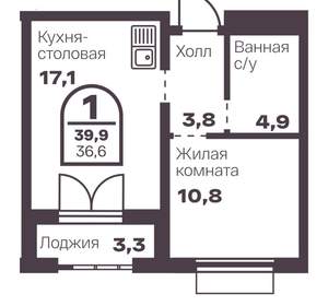 1-к квартира, вторичка, 37м2, 1/8 этаж