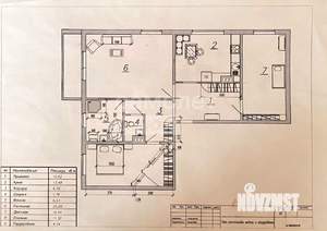 3-к квартира, вторичка, 98м2, 3/10 этаж
