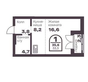 1-к квартира, вторичка, 33м2, 10/8 этаж