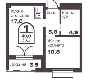 1-к квартира, вторичка, 37м2, 6/8 этаж