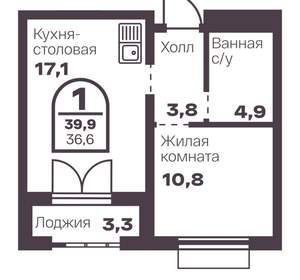 1-к квартира, вторичка, 37м2, 4/8 этаж