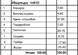 6-к квартира, вторичка, 106м2, 5/5 этаж