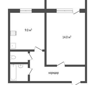 1-к квартира, вторичка, 32м2, 5/10 этаж
