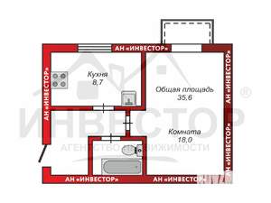 1-к квартира, вторичка, 36м2, 2/2 этаж