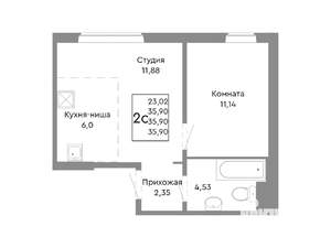 2-к квартира, строящийся дом, 36м2, 2/10 этаж